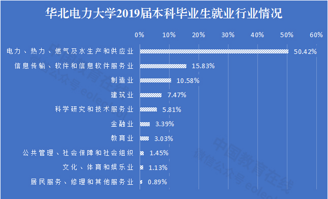 顺倬能源科技