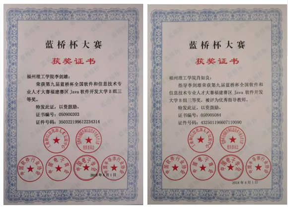 福州理工学院学子荣获第九届蓝桥杯全国软件和信息技术专业人才大赛福建赛区软件类大学生B组三等奖5项