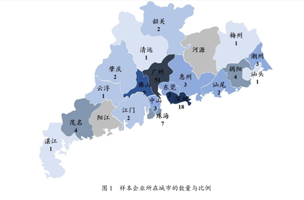 广东分站 校园动态    中国教育在线讯 当前,各行业复工复产正在加速