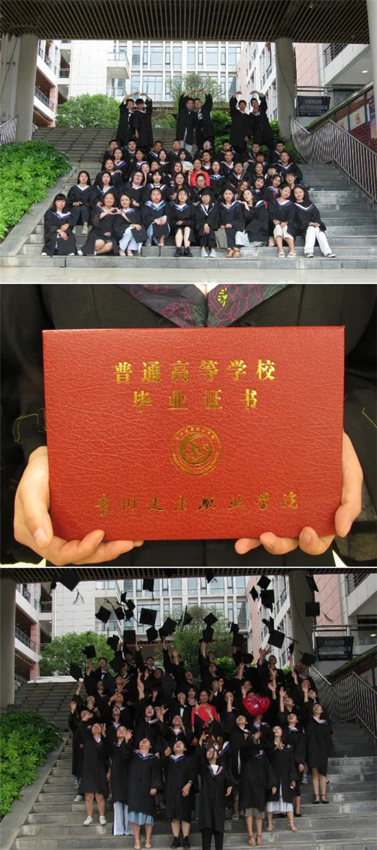 贵州健康职业学院的2020年度"关键词"