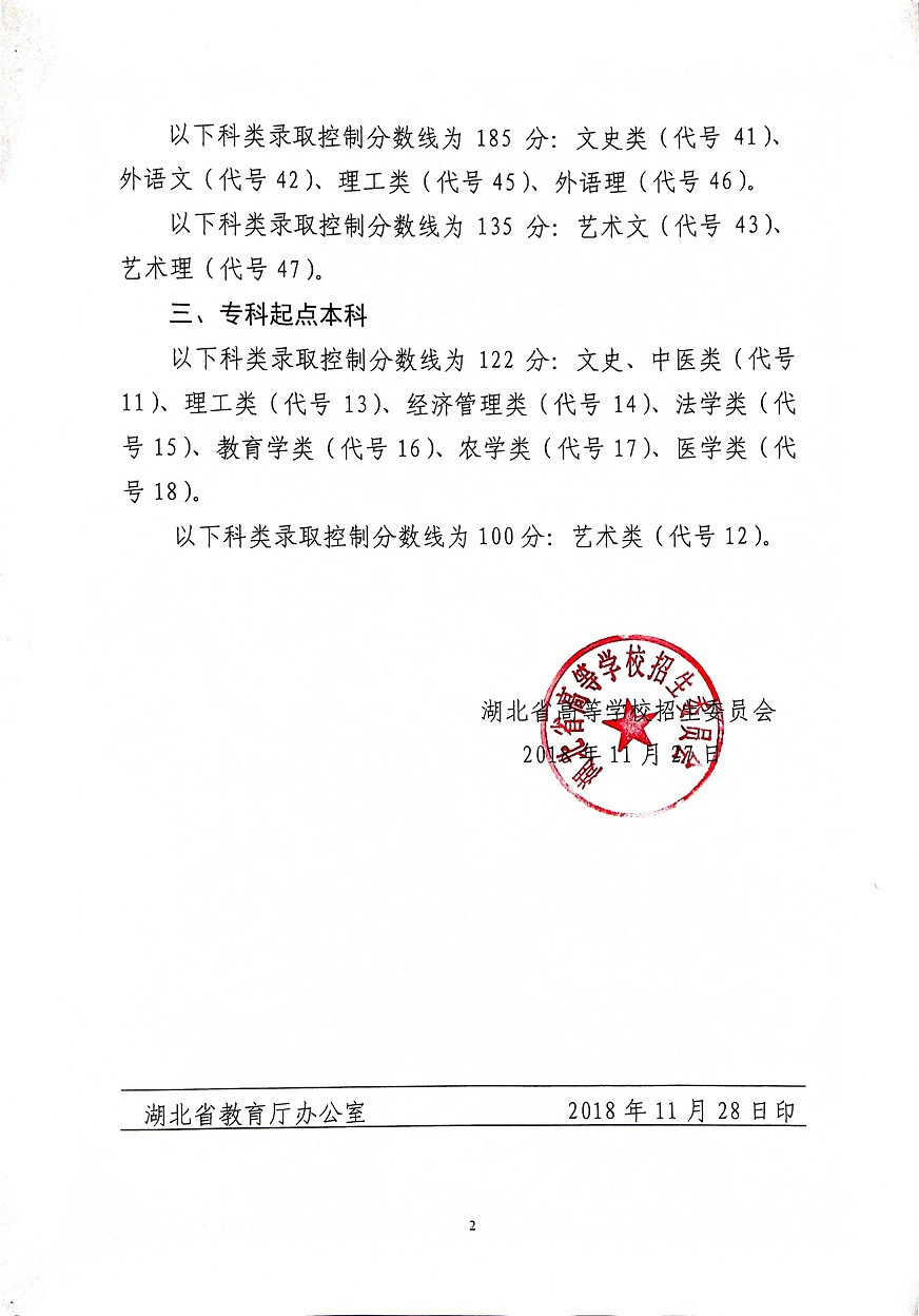 湖北省2018成人高考录取分数线出炉