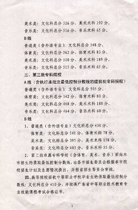 广东2006年高考各批次录取分数线