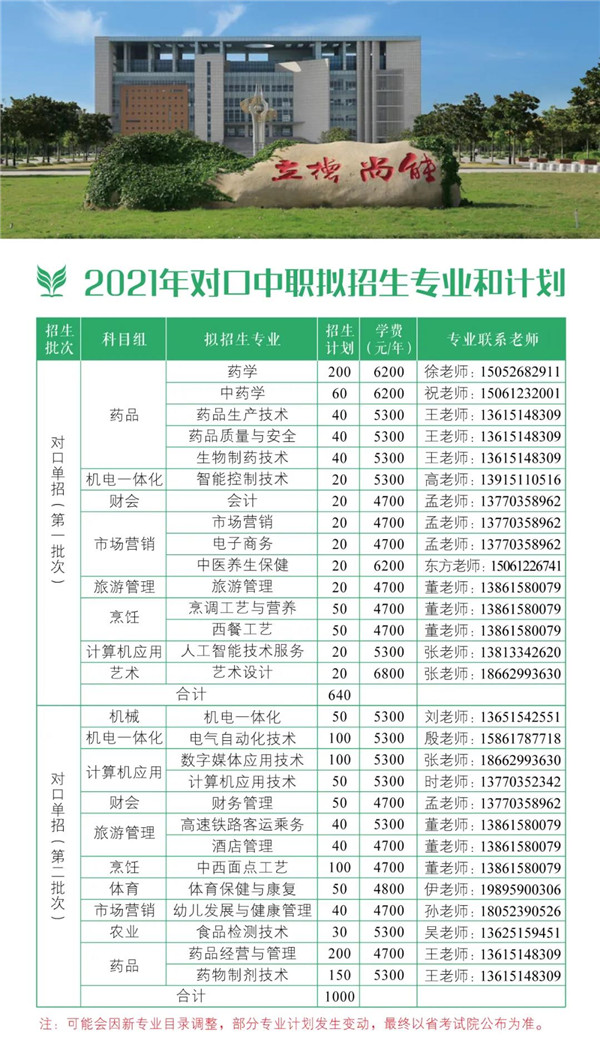 江苏食品药品职业技术学院2021年对口中职批次报考指南