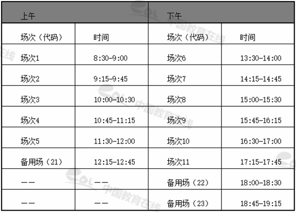 3月23日开始报名！2021年全国大学英语四、六级考试通知来了（最新发布）