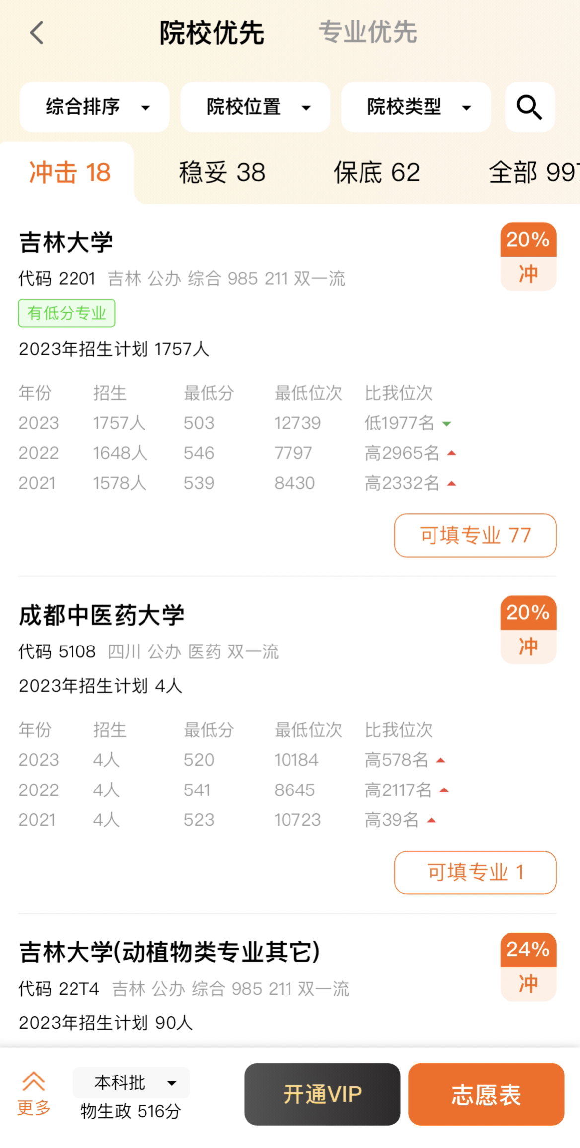 志愿填报软件哪个好_志愿填报app推荐