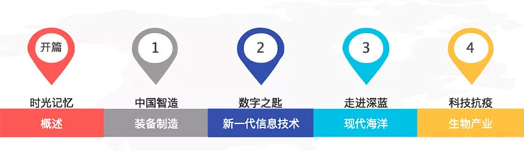 火热报名中!首届高等学校科技创新大会将于5月21(最新发布)