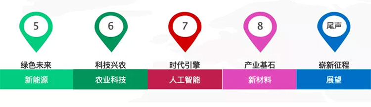 火热报名中!首届高等学校科技创新大会将于5月21(最新发布)