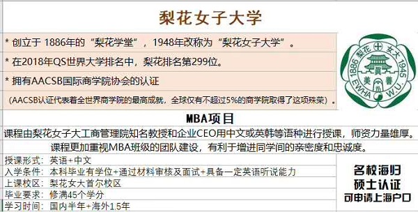 韩国梨花女子大学中文MBA硕士留学项目招生简章