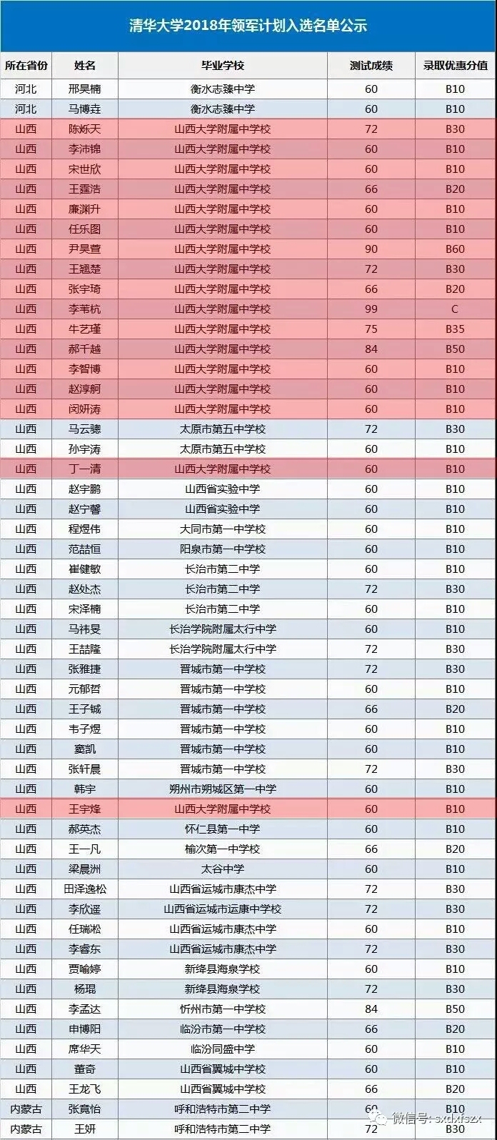 a单词了,山西大学附中单词录音清北自主v单词半高中英语学子MP3拿下图片