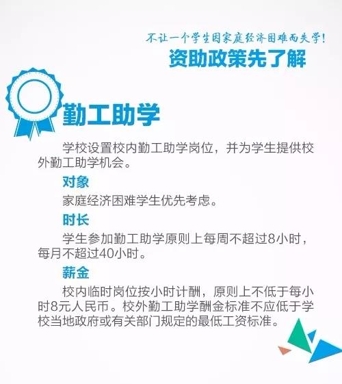 大学生资助政策图解,资助热线已开通