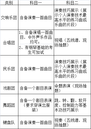 高考视唱曲谱_音基1级视唱曲谱(4)