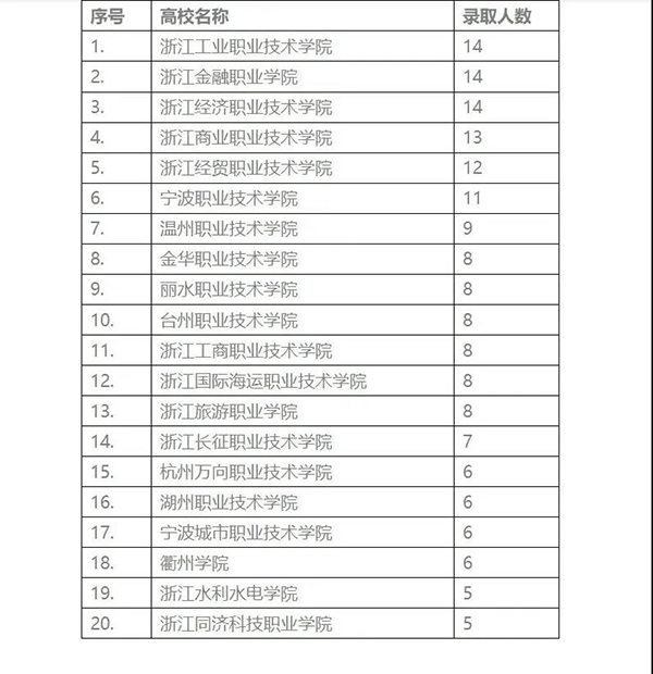 PG电子APP2025年A股金融科技上市龙头公司全梳理！（202543）
