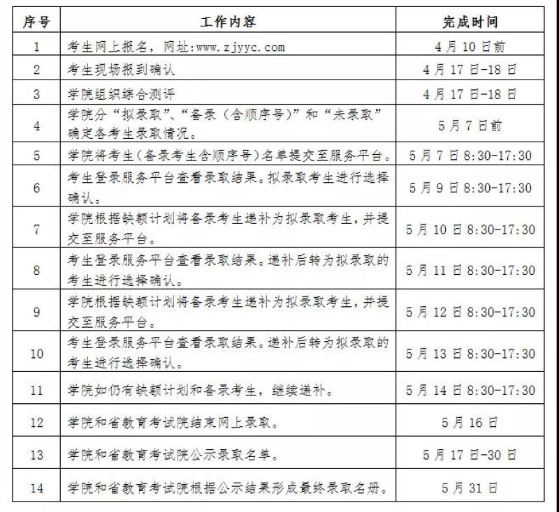 报考指南丨计划招收400人！浙江育英职业技术学院2021提前招生报考指南来啦！（最新发布）