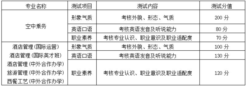 计划招生495人,专业特色鲜明!浙江旅游职业学院2021提前招生报考指南来啦!(最新发布)