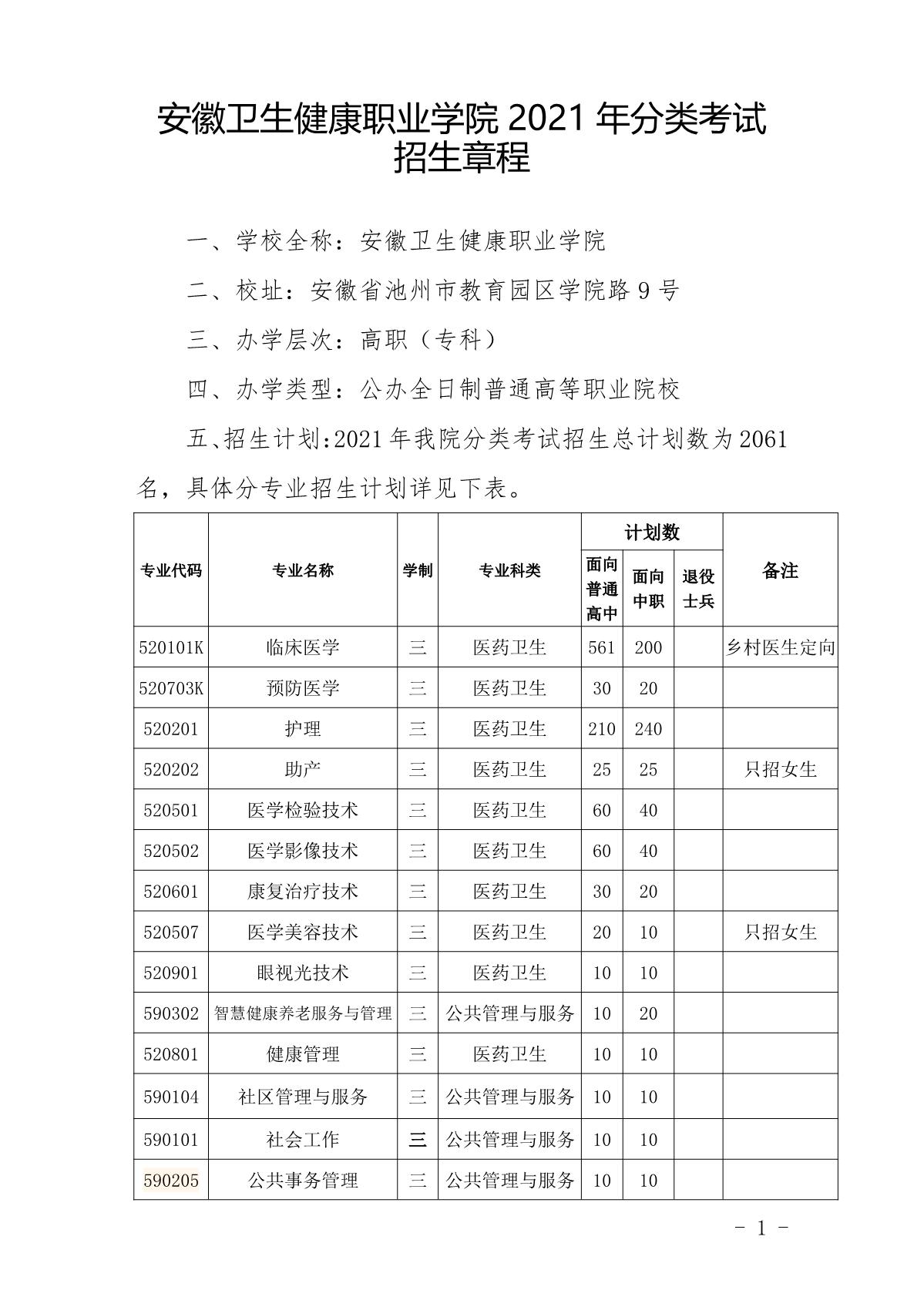 安徽的大学宿舍_安徽大学宿舍有独立卫浴吗_安徽省人口职业学院
