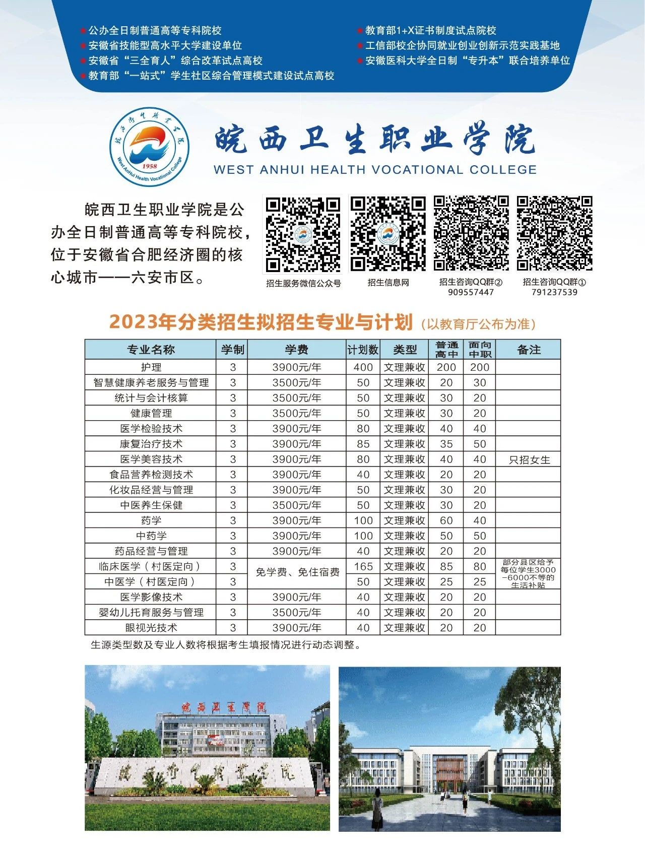皖西卫生职业学院2023年分类招生计划