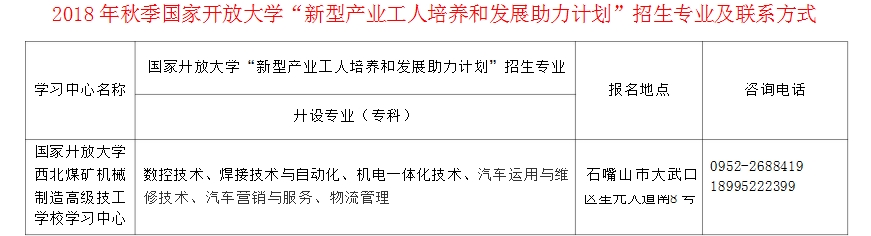 宁夏彭阳开放大学2018年秋季开放教育招生简章