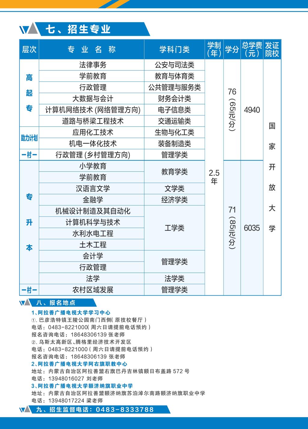 阿拉善右旗开放大学2023年春季招生简章
