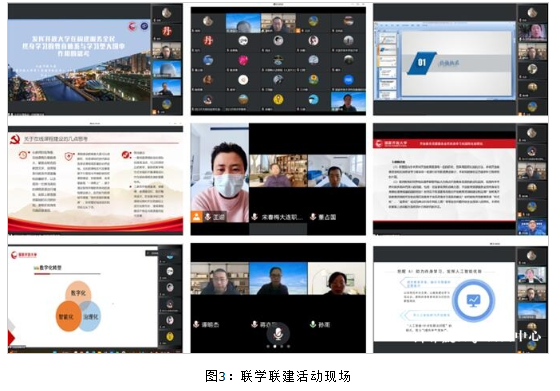 科研处党支部与国开大终身教育研究院党支部开展联学联建活动 科研处党支部与国开大终身教育研究院党支部开展联学联建活动