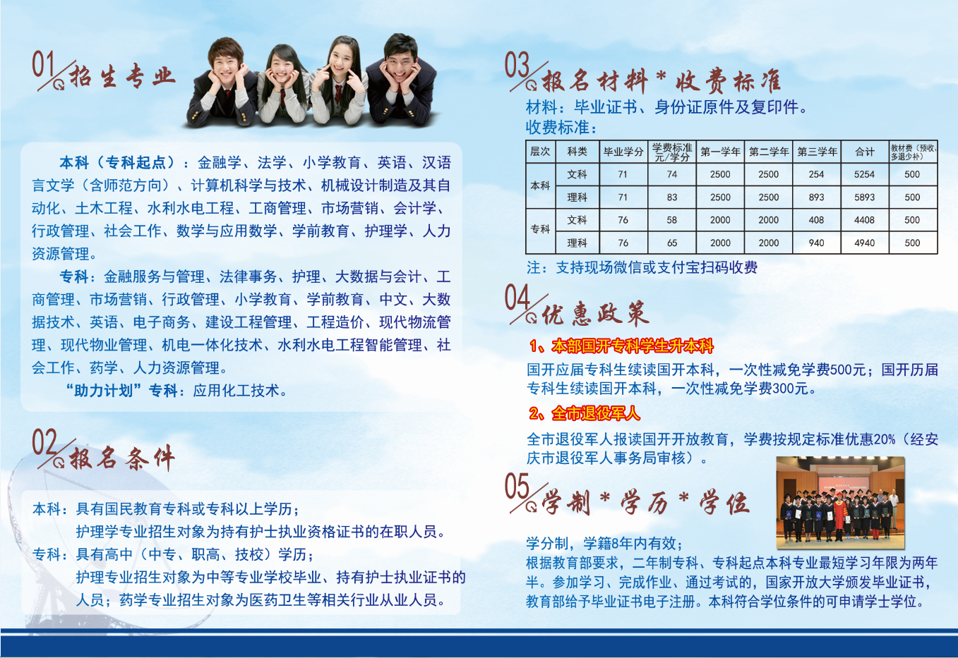 安庆开放大学（宿松分校）2023年春季开放教育招生简章