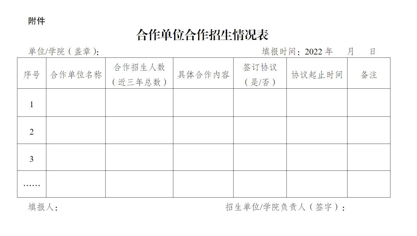 关于开展合作办学招生情况抽查工作的通知