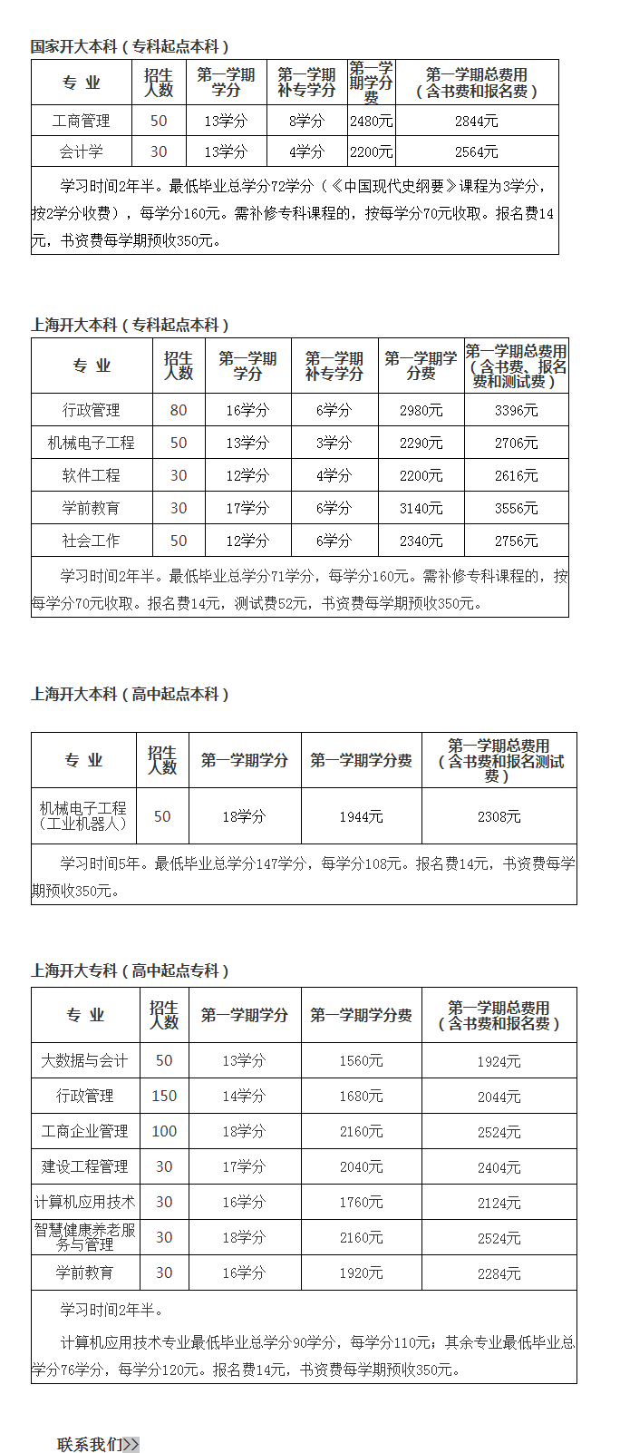 上海松江开放大学2022本、专科学历招生简章