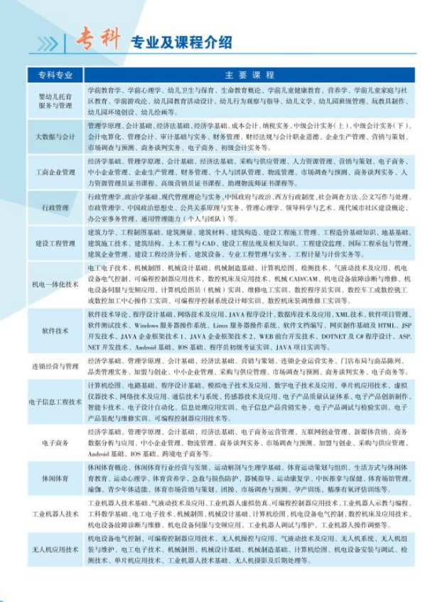 2023春季无锡开放大学（滨湖分校）开放教育招生简章