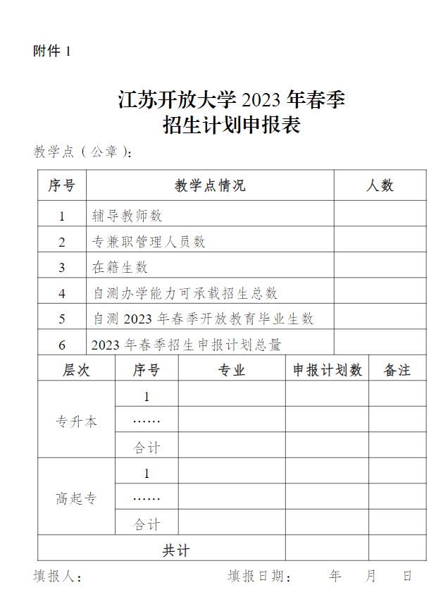 关于做好江苏开放大学2023年春季招生工作的通知