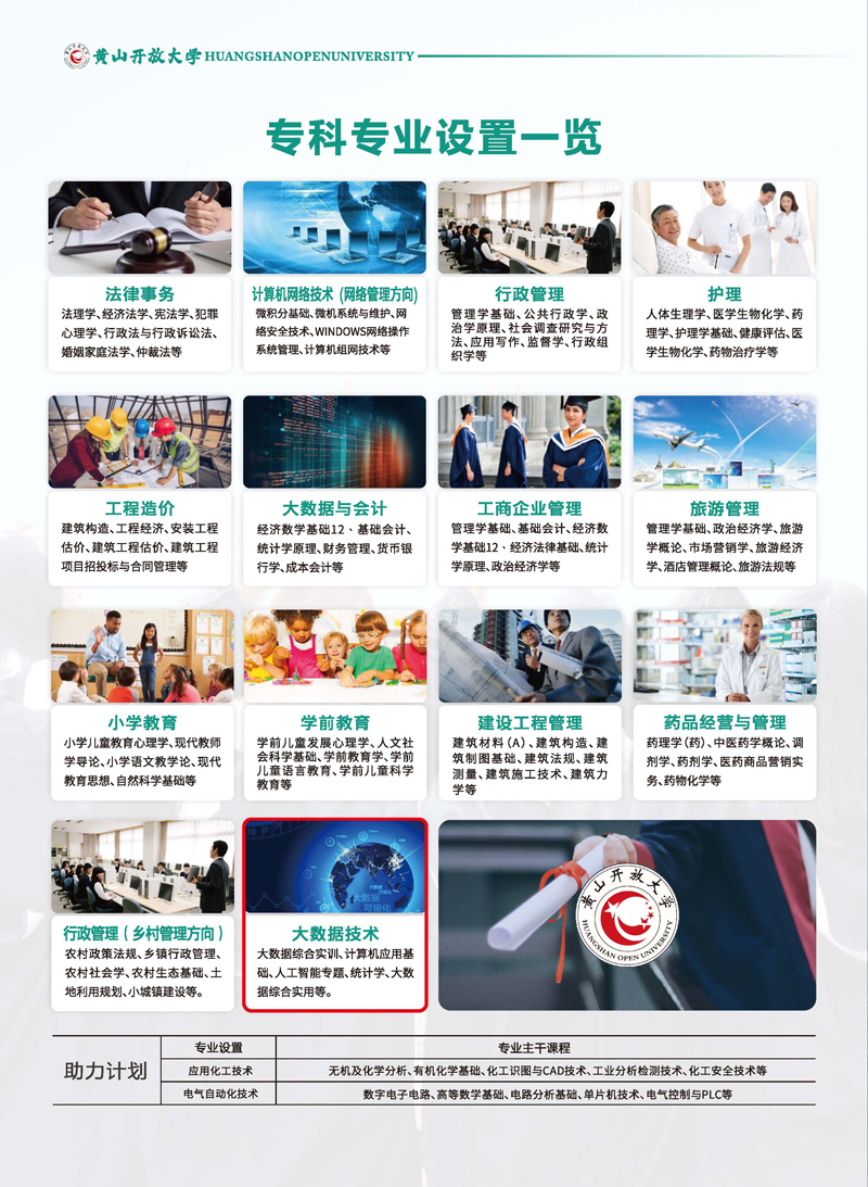 黄山开放大学（徽州分校）2023年春季学历教育招生简章