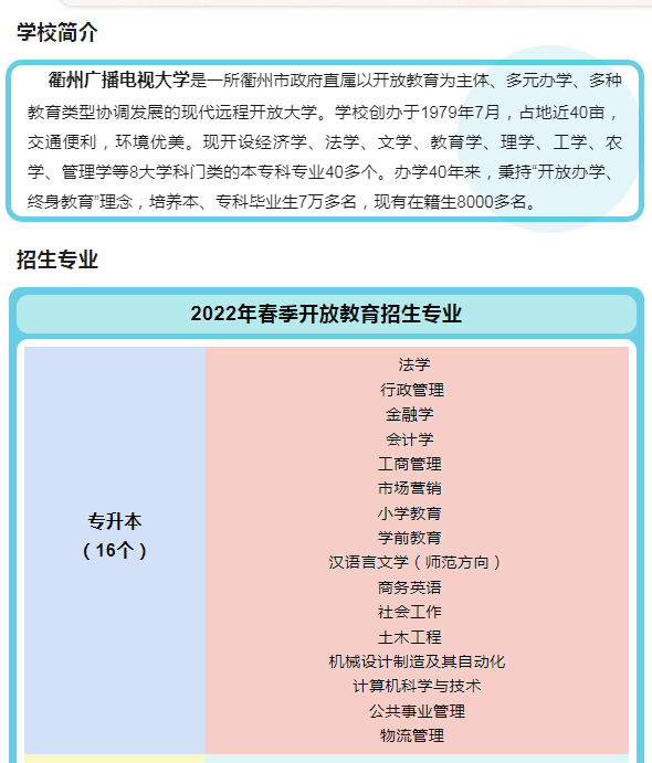 衢州开放大学2022年春季招生简章