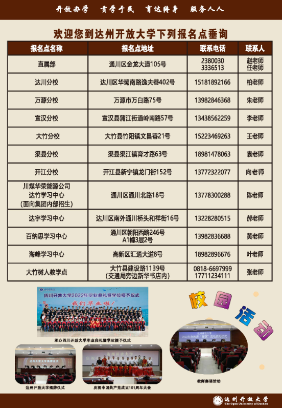 达州大竹开放大学招生简章（2022秋）