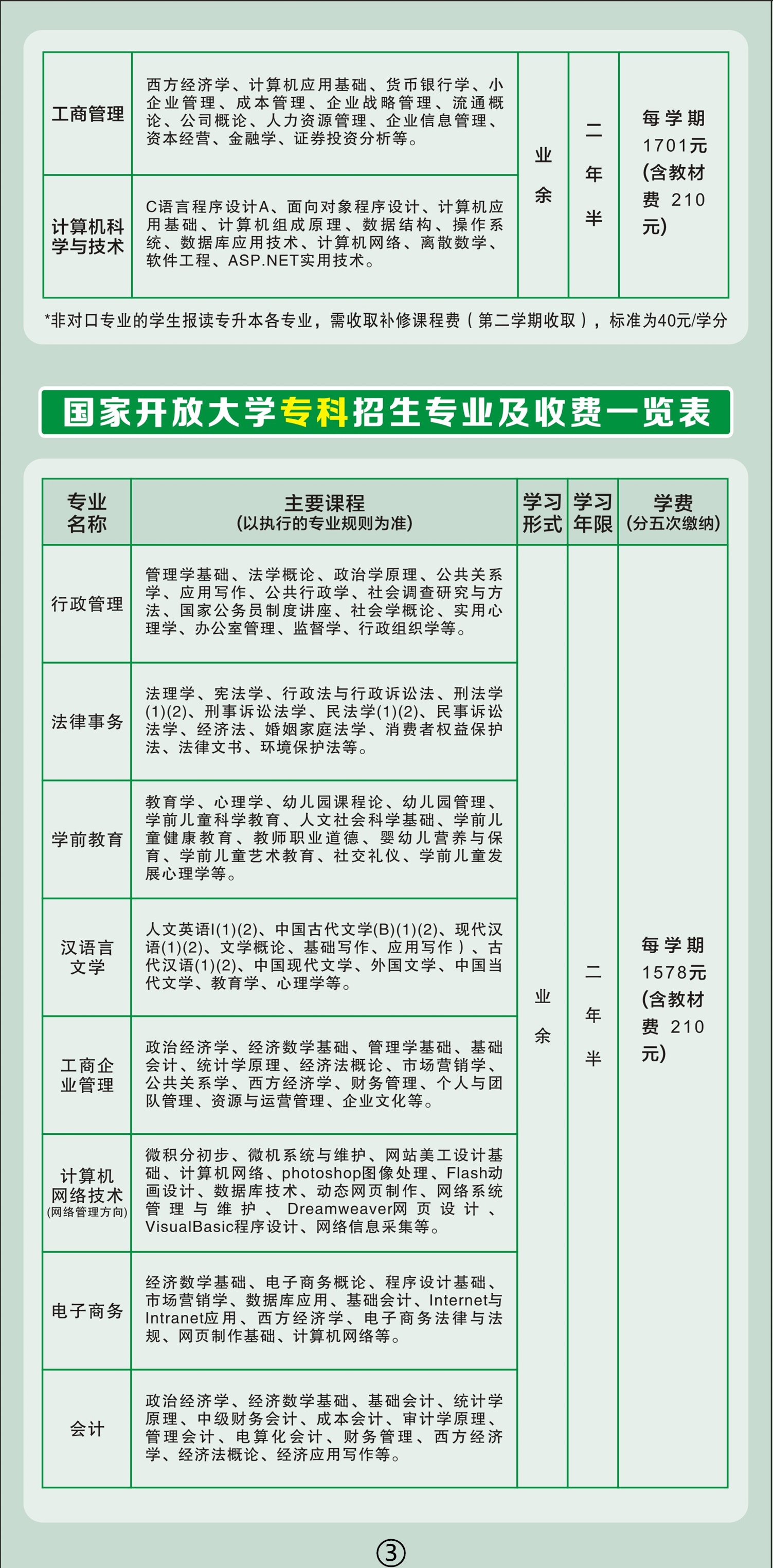 2022年秋季汕尾陆丰开放大学【专科本科】招生简章