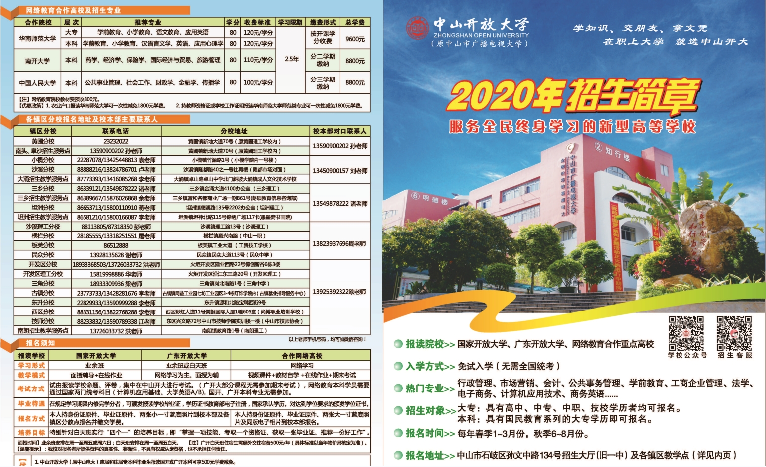 2020年中山开放大学招生简章