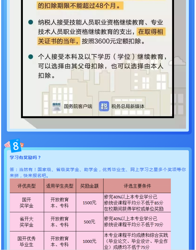 衢州开放大学2023年春季招生简章