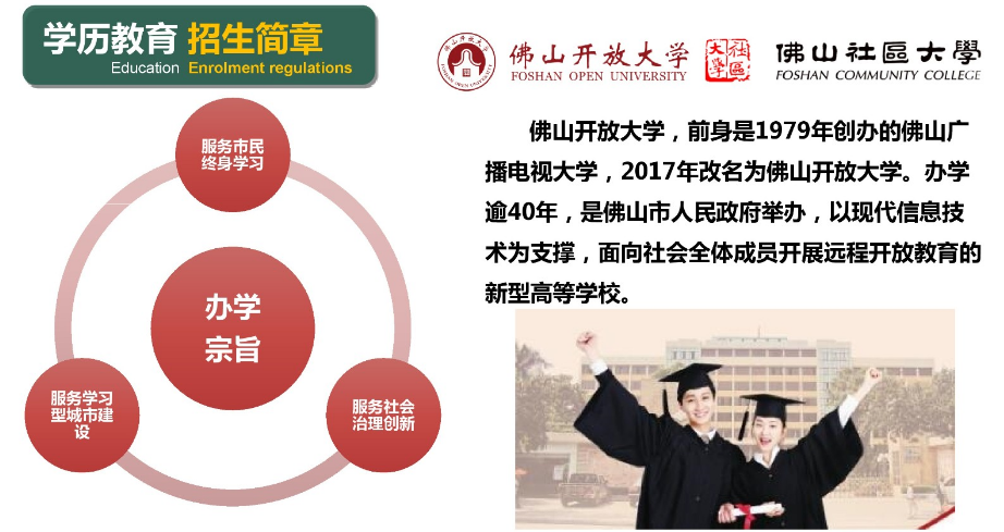佛山开放大学2023年春季招生简章