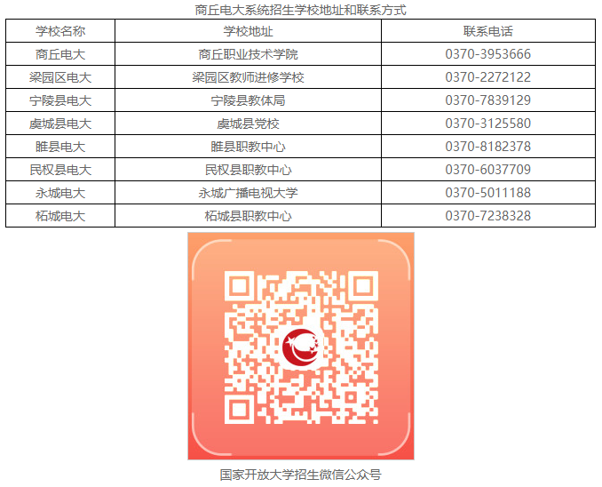永城开放大学2022年秋季招生简章 永城开放大学2022年秋季招生简章