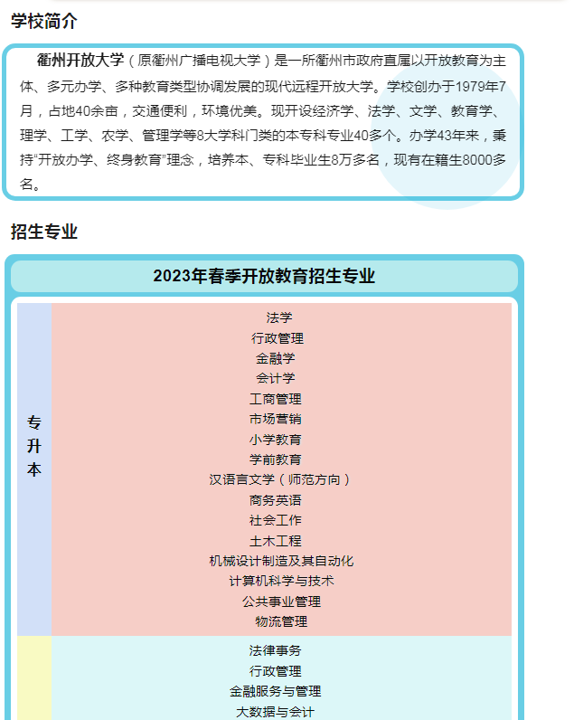 衢州开放大学2023年春季招生简章