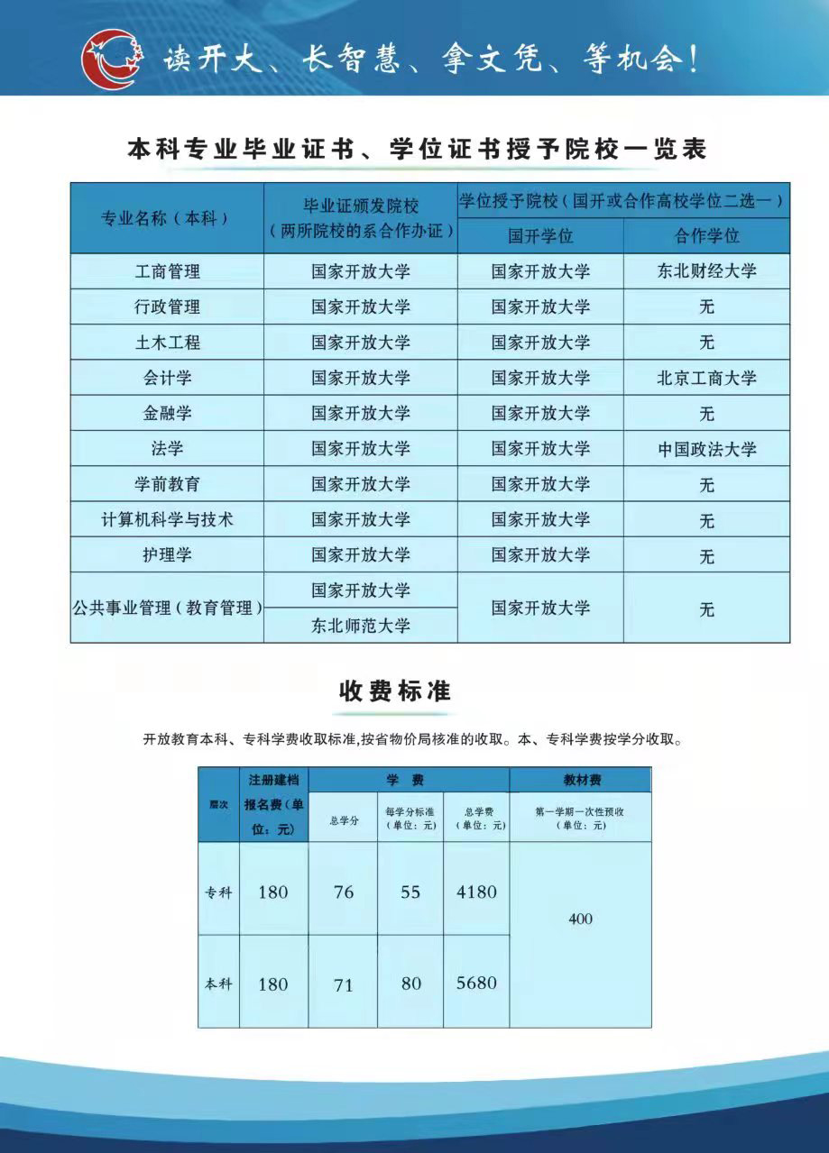 南昌开放大学招生简章