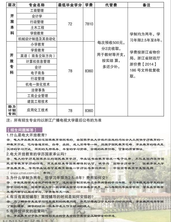 绍兴诸暨开放大学学费多少钱？
