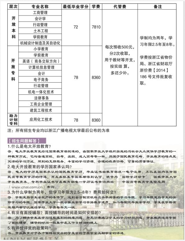 绍兴开放大学2022年春季招生简章 绍兴开放大学2022年春季招生简章