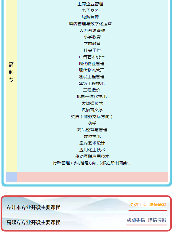 衢州开放大学2023年春季招生简章