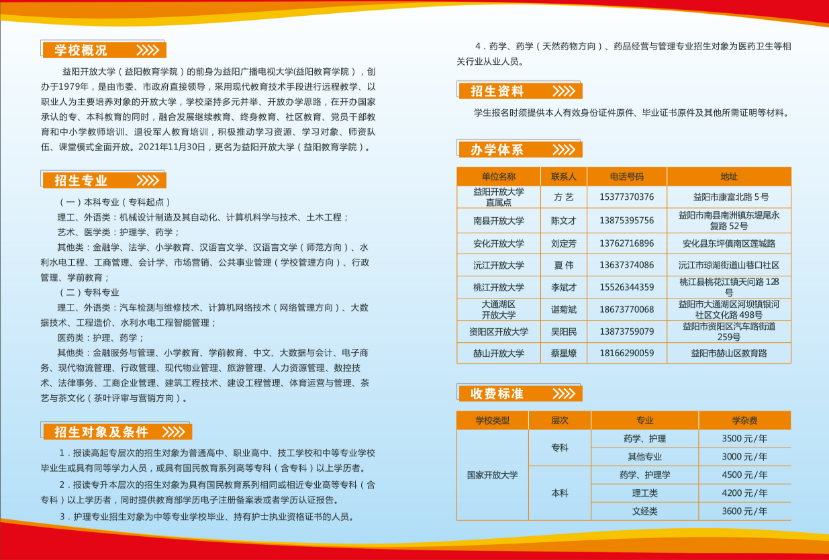 益阳开放大学2023年招生简章