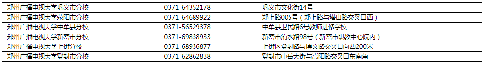 郑州中牟开放大学开放教育本、专科招生简章 郑州中牟开放大学开放教育本、专科招生简章