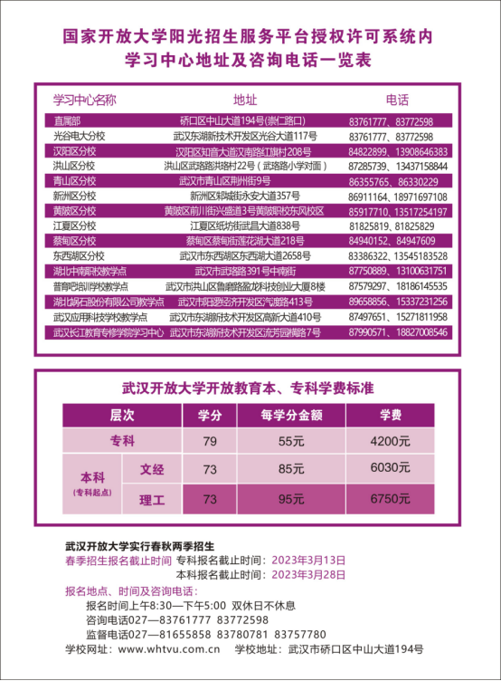 武汉汉阳开放大学2023年春季招生简章