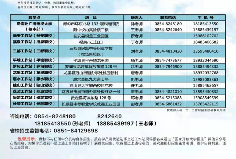 黔南罗甸开放大学2021年春季招生简章