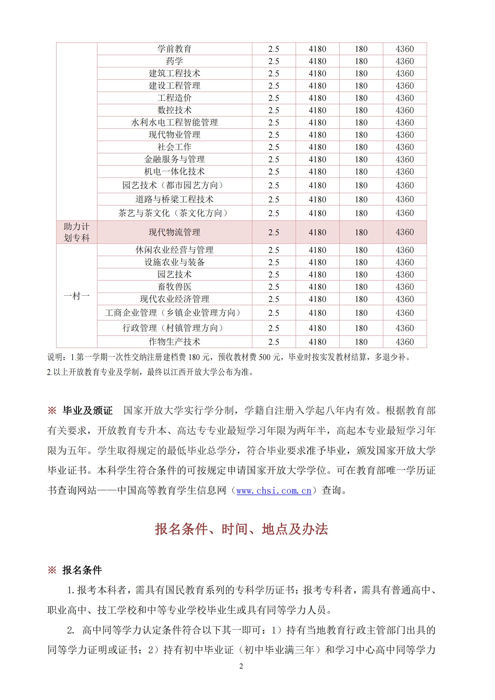 吉安逐川县开放大学2022年秋季开放教育招生简章