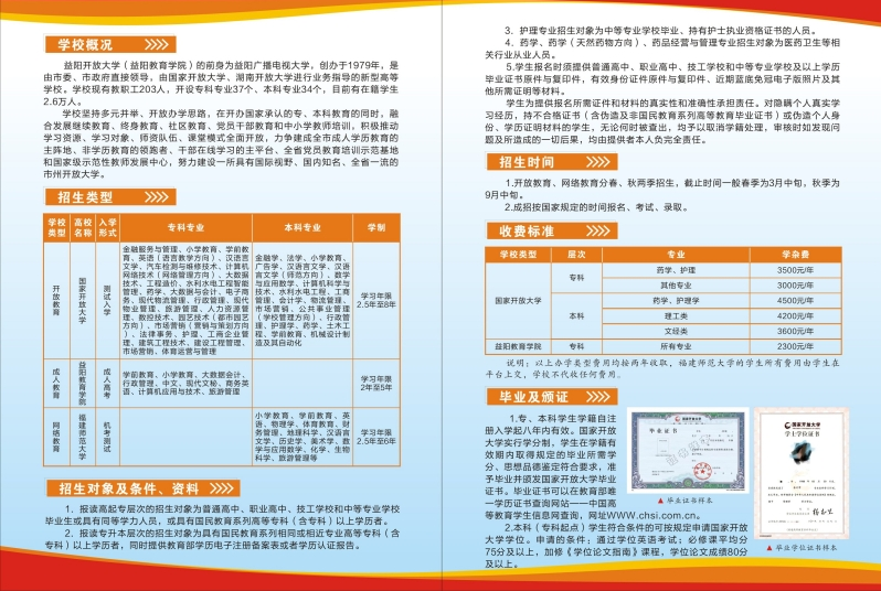 益阳开放大学2022年招生简章