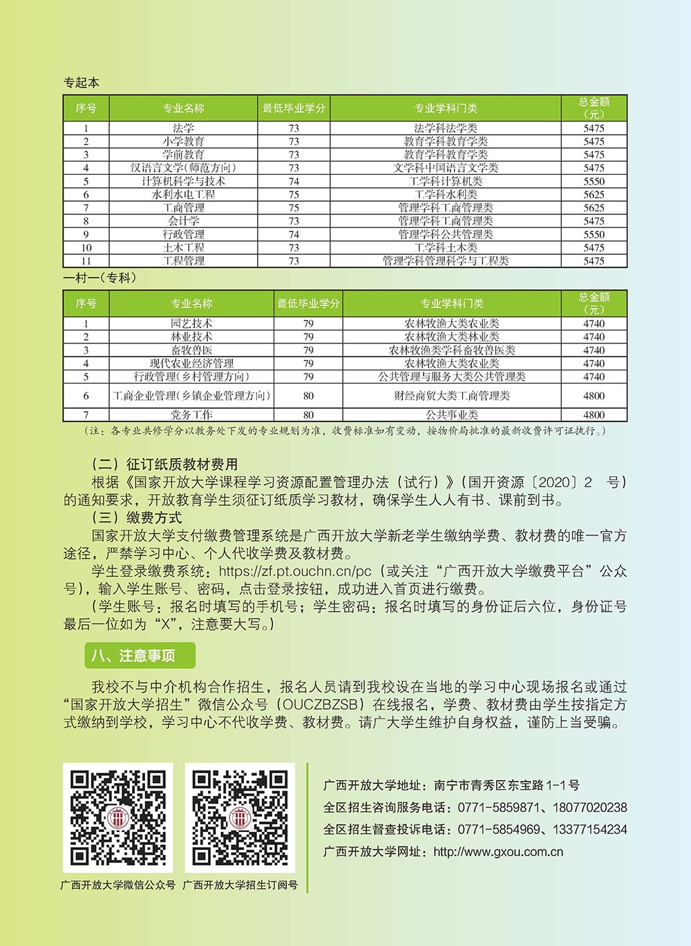 广西开放大学2023年秋季招生简章