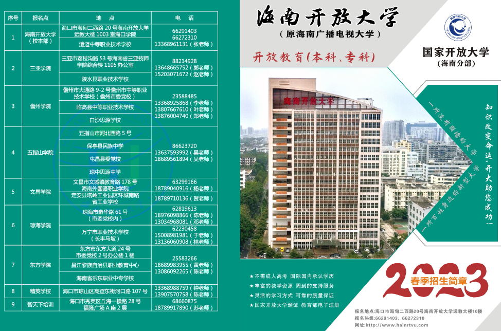 海口开放大学2023年春季开放教育招生简章