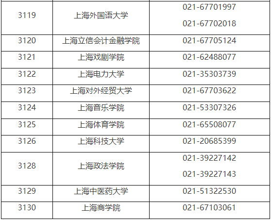 关于2023年研究生考试考生借考事项的重要提醒